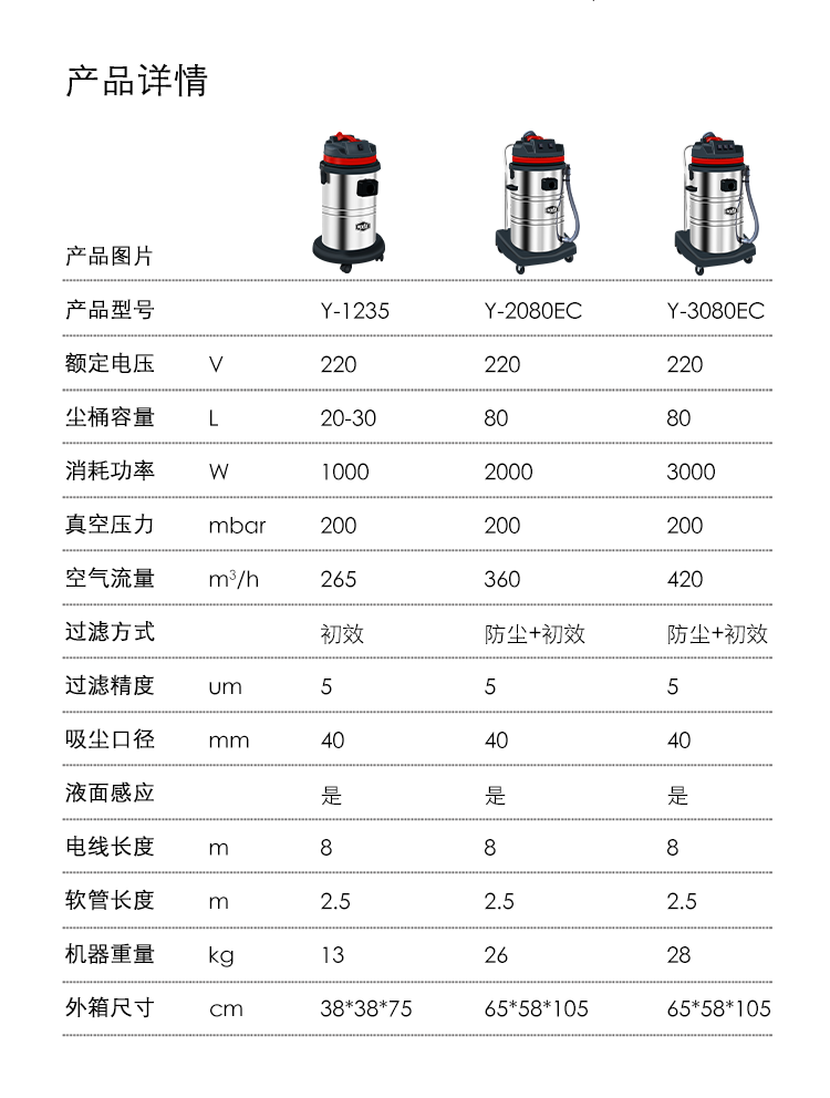 御衛(wèi)仕工業(yè)吸塵吸水機(jī)Y-3080EC