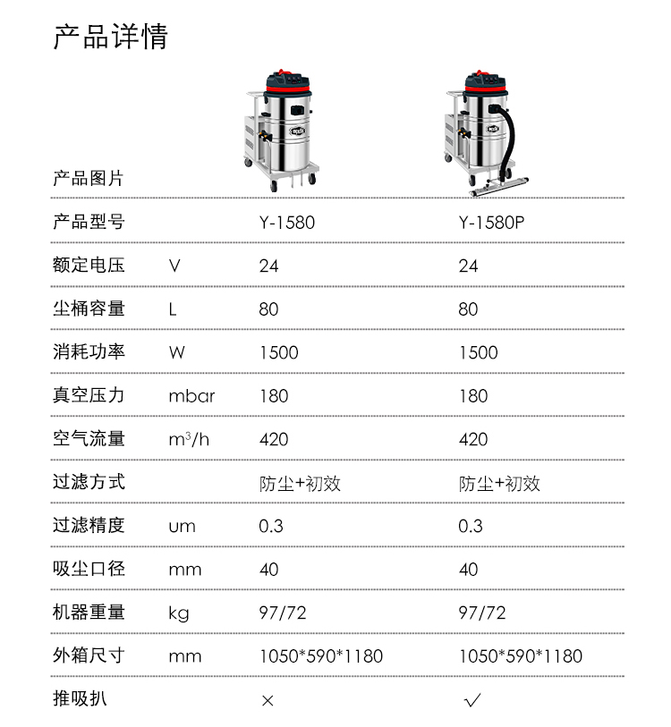 御衛(wèi)仕電瓶式工業(yè)吸塵器Y-1580P