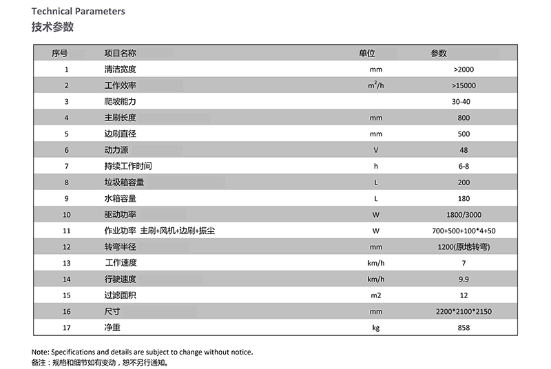 掃地車DS9.jpg